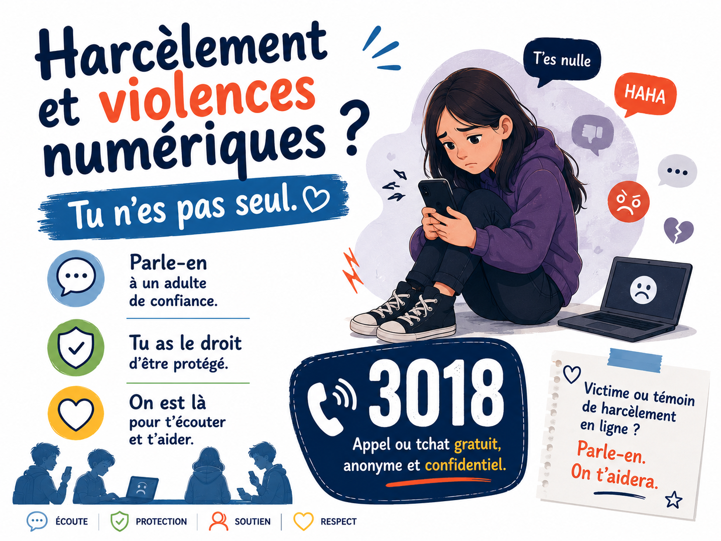 Harcèlement et violences numériques